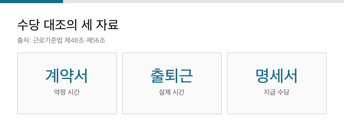 포괄임금 확인을 위한 계약서 출퇴근 기록 임금명세서 카드